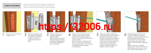 Петля Armadillo (Армадилло) пружинная Aldeghi ALH.100.4 SC мат. хром фото 2