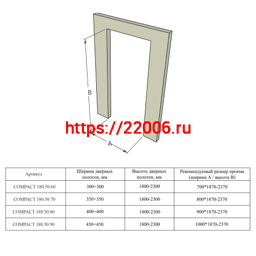 Складная Armadillo (Армадилло) система COMPACT 180.50.80 R INOX прав. фото 2