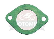 Прокладка карбюратора PANTERA 250 паронит